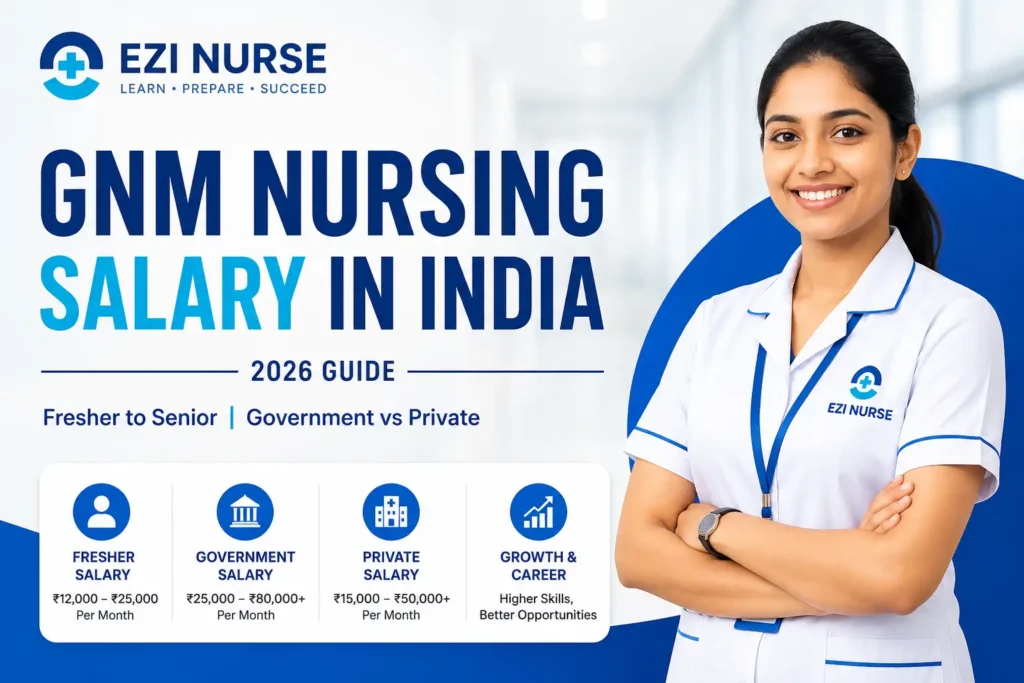GNM Nursing Salary in India 2026