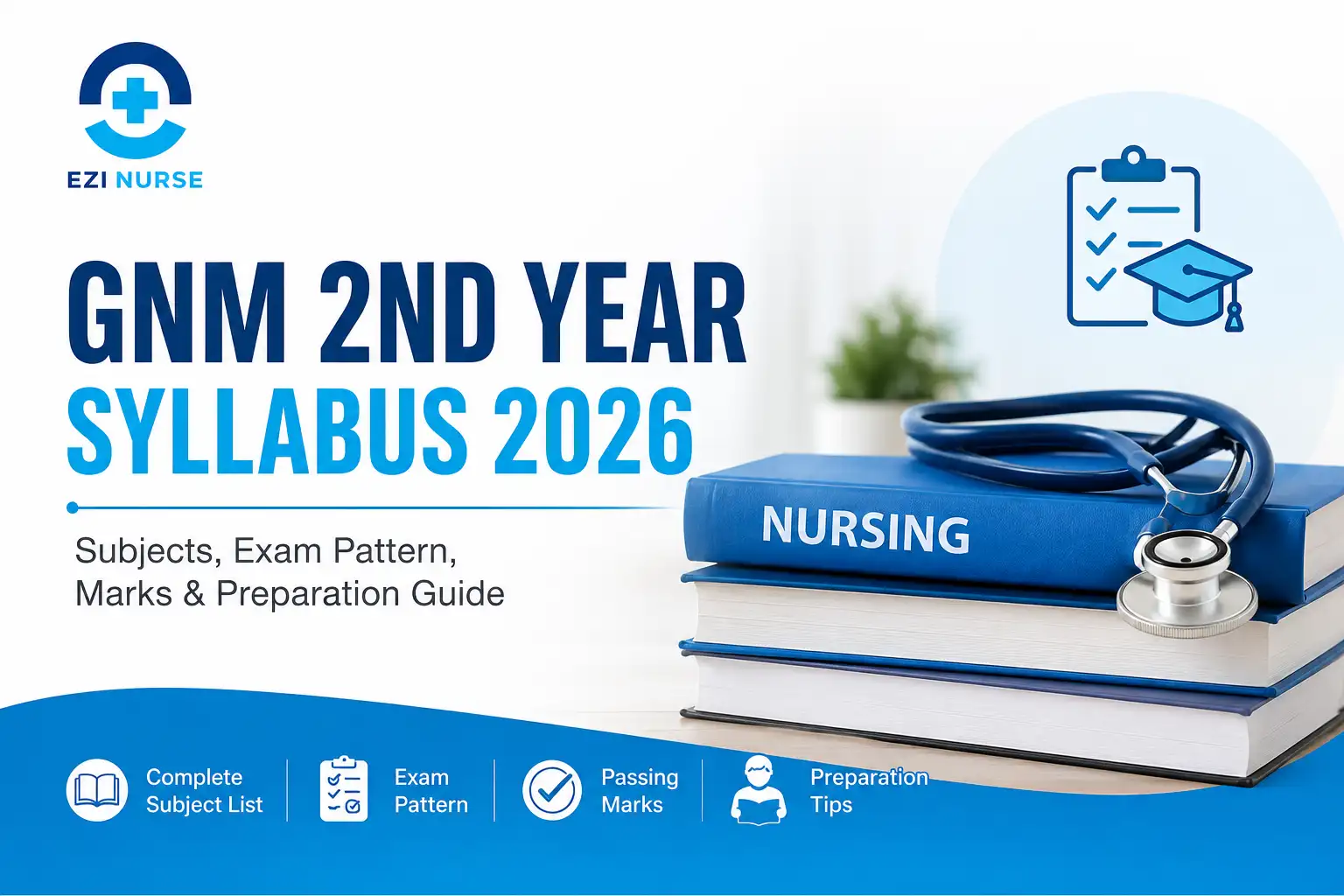 GNM 2nd Year Syllabus 2026