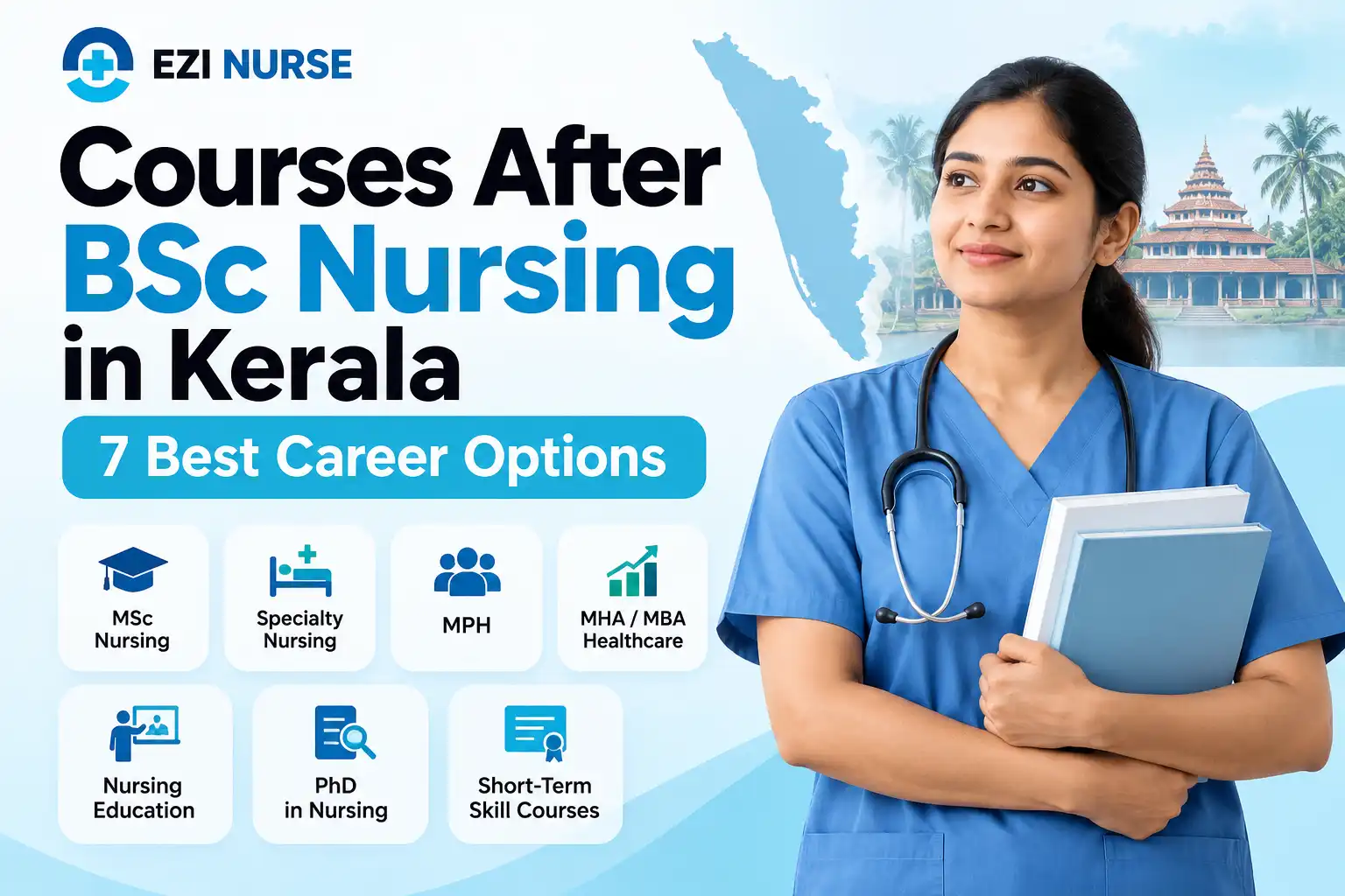 Courses After BSc Nursing in Kerala 2026 featuring seven career options for nursing graduates, including MSc Nursing, specialty nursing, MPH, healthcare management, nursing education, PhD, and skill development courses.